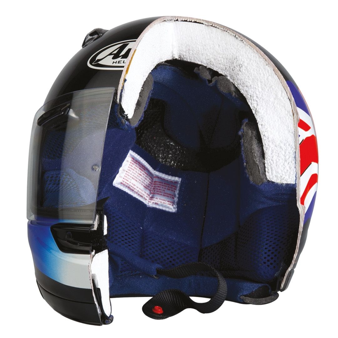 New 2020 Motorcycle Helmet Safety Regulations | BeMoto