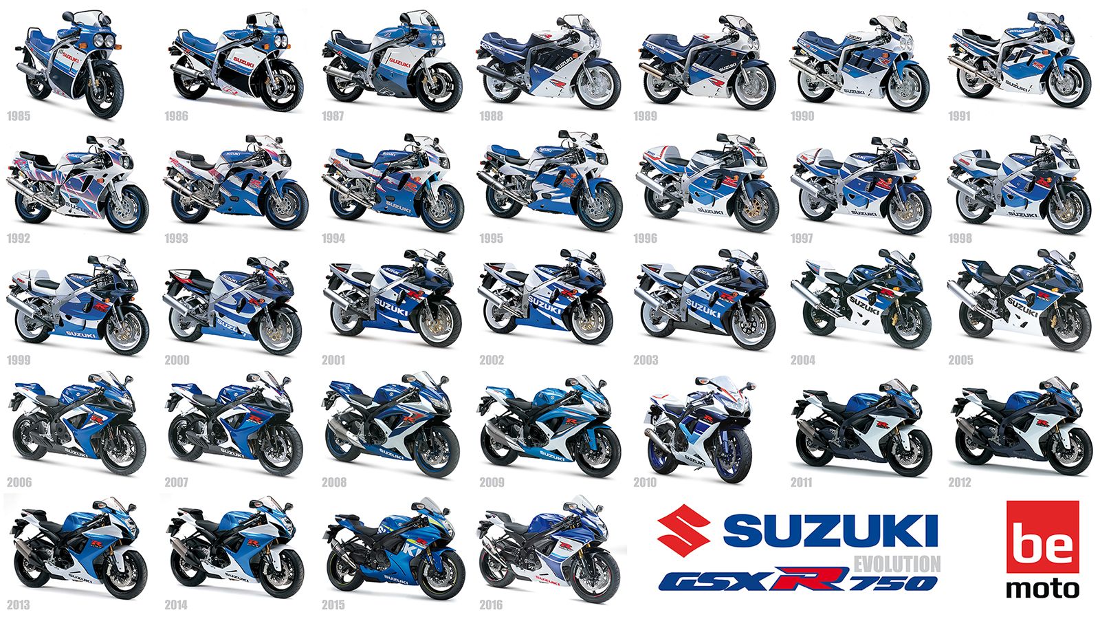 Suzuki GSX-R750 Wallpaper