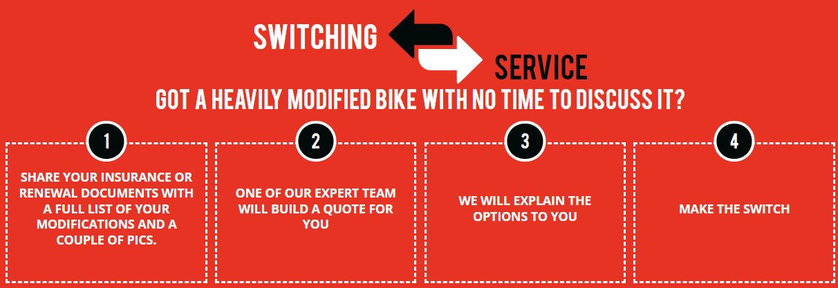 Modified Bike Insurance switching servive infographic