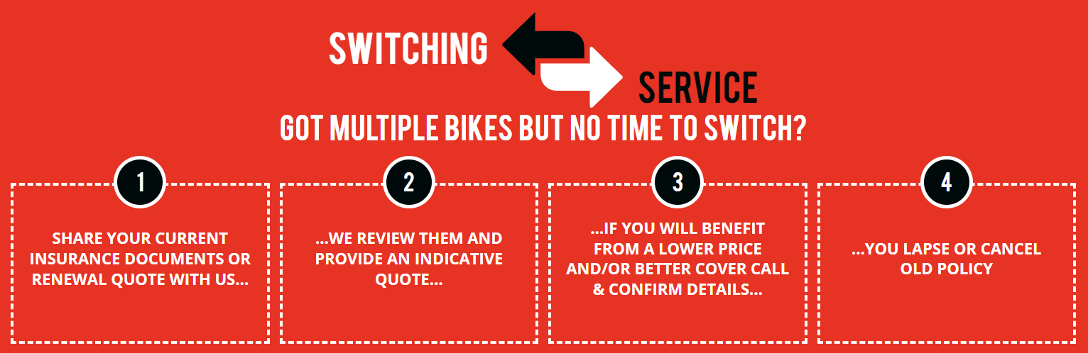 Multibike Switching Service infographic