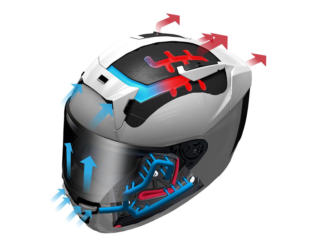 Shoei X-SPR Pro ventilation diagram