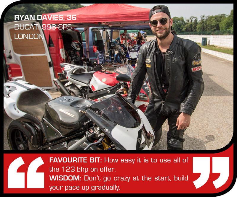 Ryan Davies Ducati 996 SPS