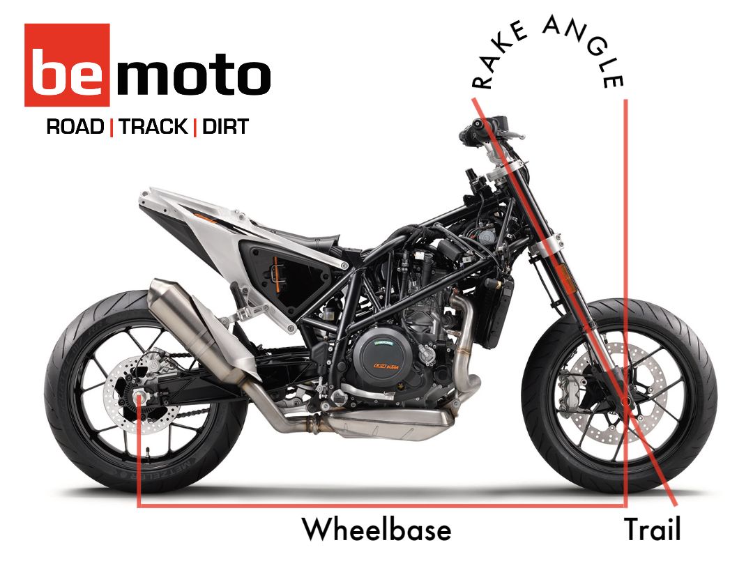 BeMoto Diagram of Rake, Trail and Wheelbase Geometry